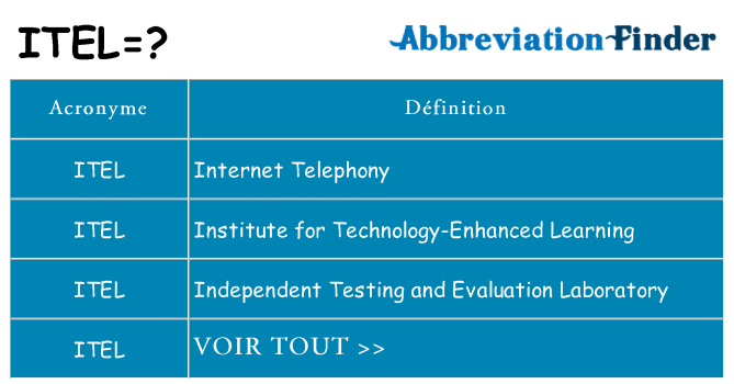 Ce que signifie le sigle pour itel