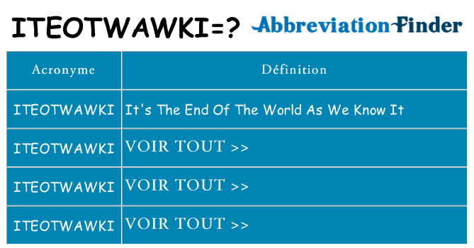Ce que signifie le sigle pour iteotwawki