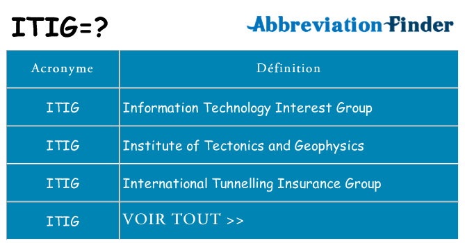 Ce que signifie le sigle pour itig
