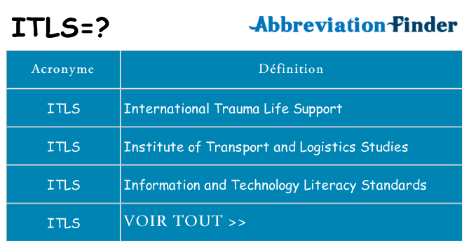 Ce que signifie le sigle pour itls