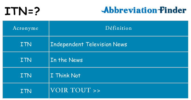 Ce que signifie le sigle pour itn