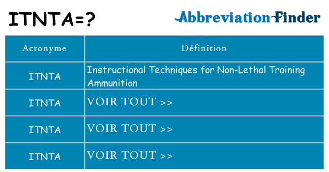 Ce que signifie le sigle pour itnta
