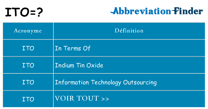 Ce que signifie le sigle pour ito