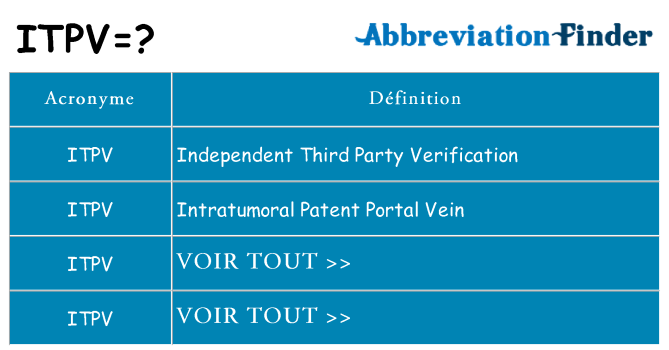 Ce que signifie le sigle pour itpv