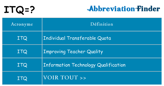 Ce que signifie le sigle pour itq