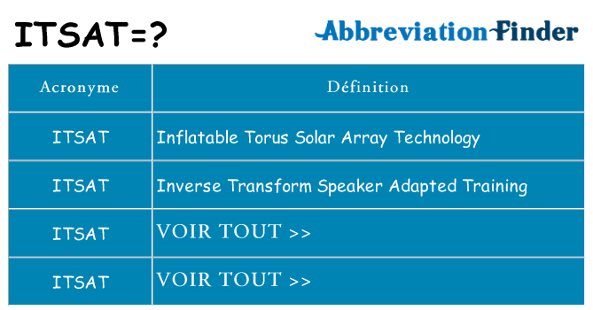 Ce que signifie le sigle pour itsat