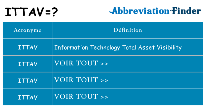 Ce que signifie le sigle pour ittav