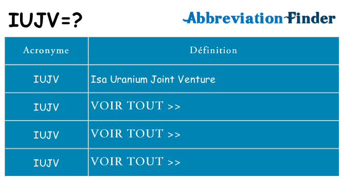Ce que signifie le sigle pour iujv