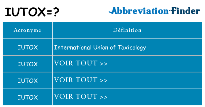 Ce que signifie le sigle pour iutox