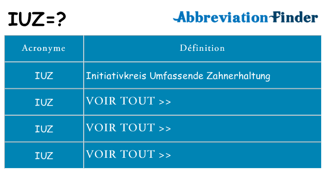 Ce que signifie le sigle pour iuz