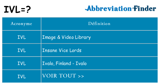 Ce que signifie le sigle pour ivl