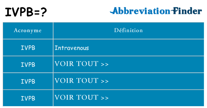 Ce que signifie le sigle pour ivpb