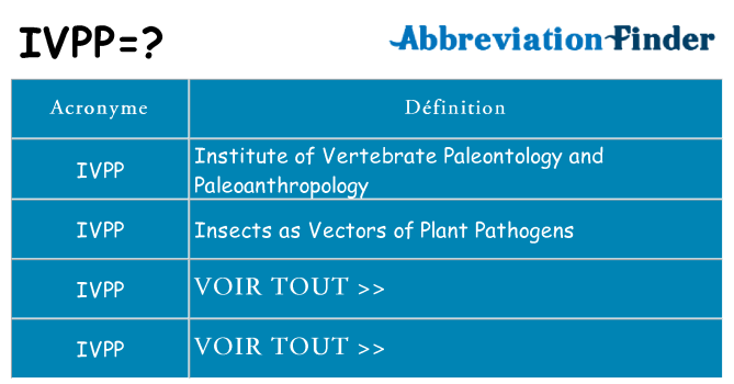 Ce que signifie le sigle pour ivpp