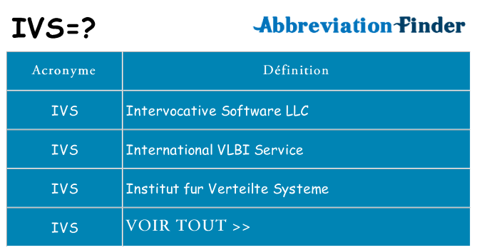 Ce que signifie le sigle pour ivs