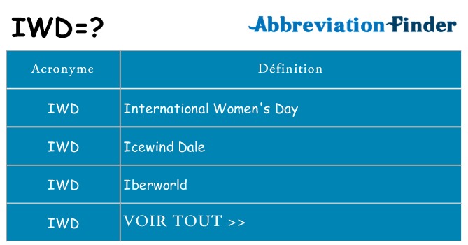 Ce que signifie le sigle pour iwd