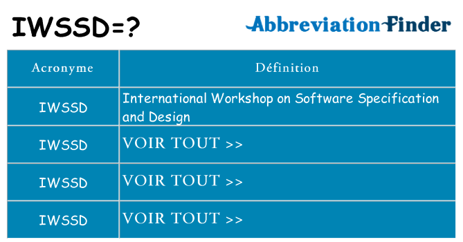 Ce que signifie le sigle pour iwssd