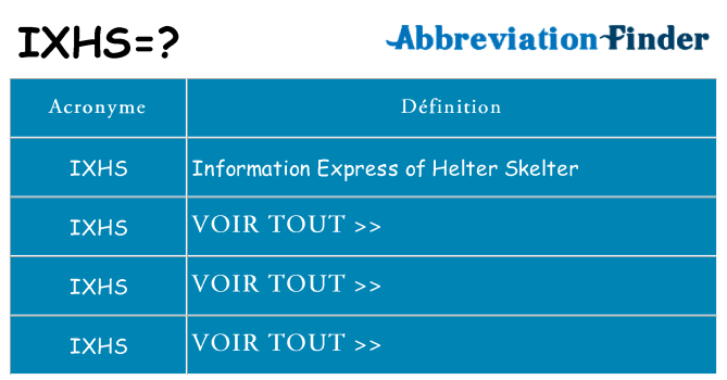 Ce que signifie le sigle pour ixhs