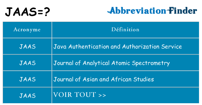 Ce que signifie le sigle pour jaas