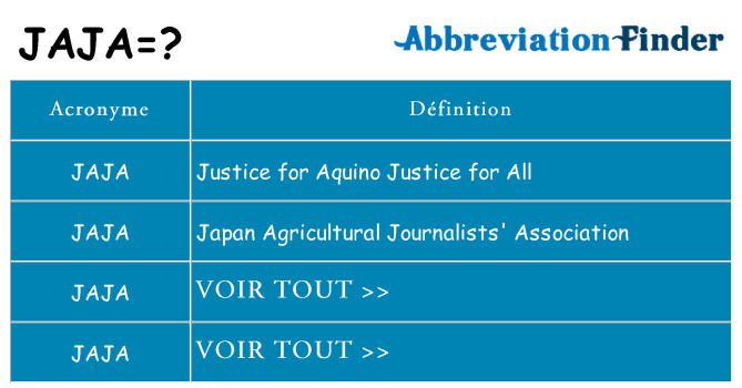 Ce que signifie le sigle pour jaja
