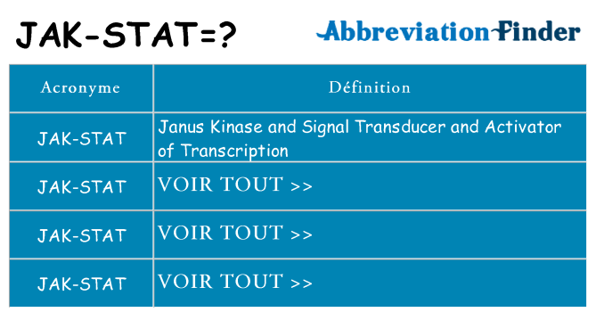 Ce que signifie le sigle pour jak-stat