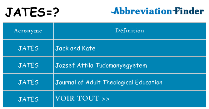 Ce que signifie le sigle pour jates