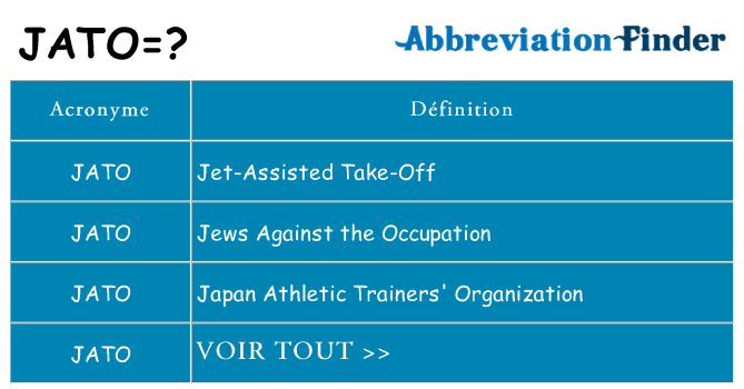 Ce que signifie le sigle pour jato