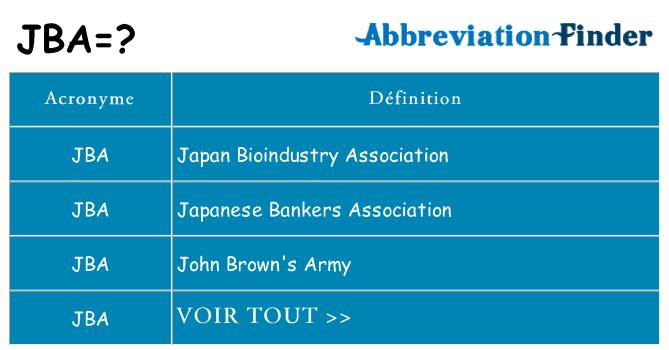 Ce que signifie le sigle pour jba