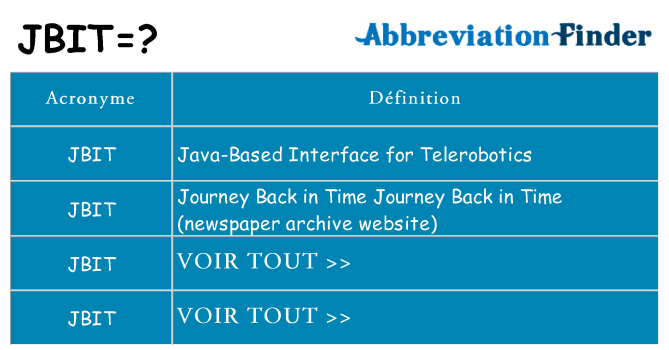 Ce que signifie le sigle pour jbit