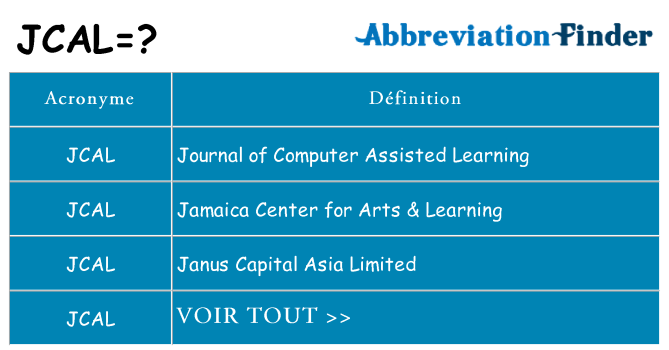 Ce que signifie le sigle pour jcal