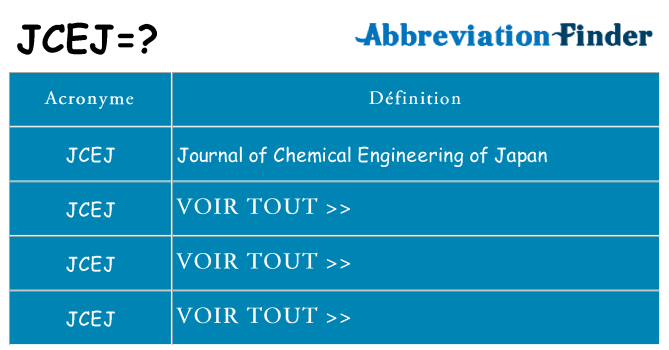 Ce que signifie le sigle pour jcej