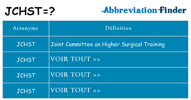Ce que signifie le sigle pour jchst