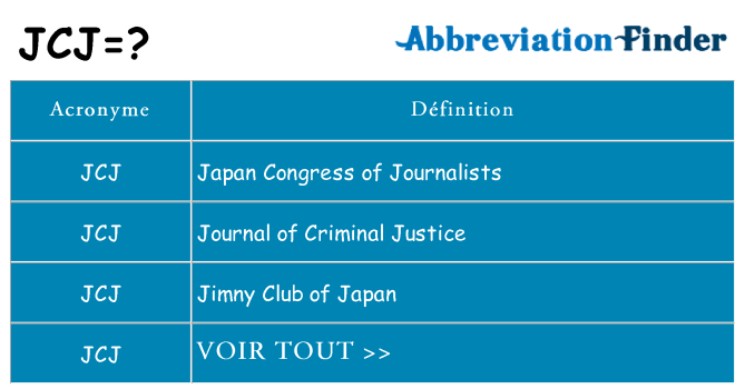 Ce que signifie le sigle pour jcj