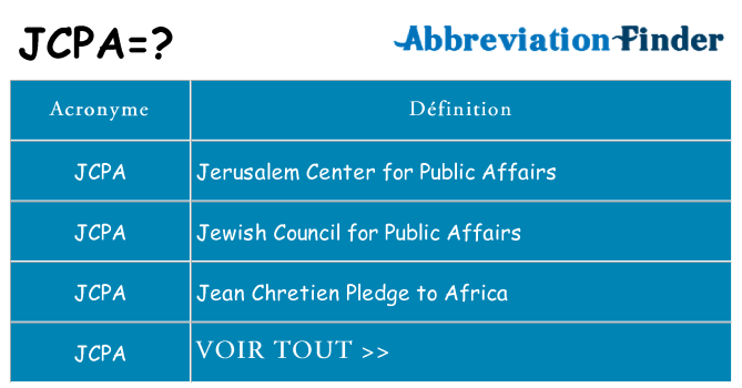 Ce que signifie le sigle pour jcpa