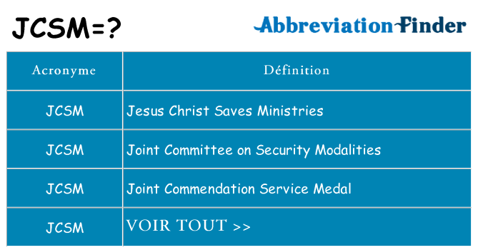 Ce que signifie le sigle pour jcsm