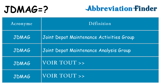 Ce que signifie le sigle pour jdmag