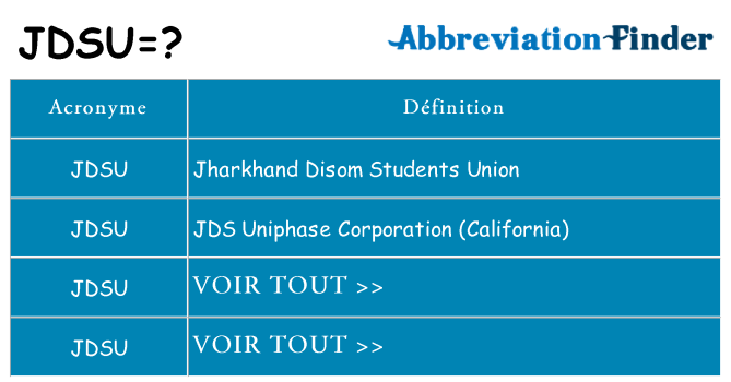Ce que signifie le sigle pour jdsu