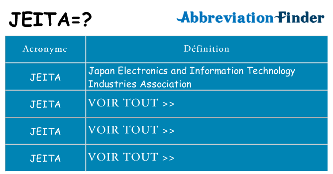 Ce que signifie le sigle pour jeita