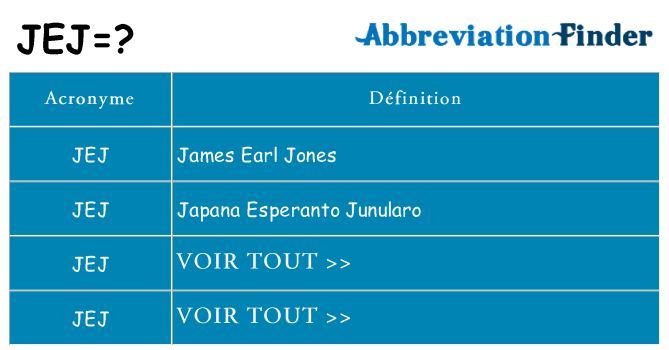 Ce que signifie le sigle pour jej