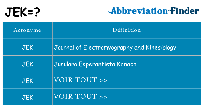 Ce que signifie le sigle pour jek