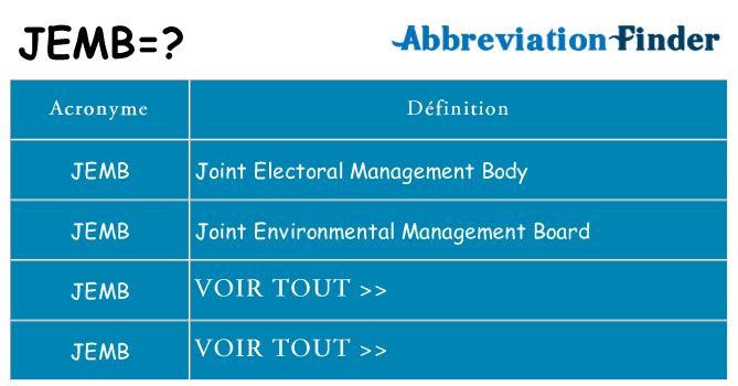 Ce que signifie le sigle pour jemb