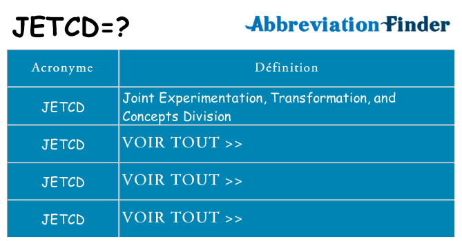 Ce que signifie le sigle pour jetcd