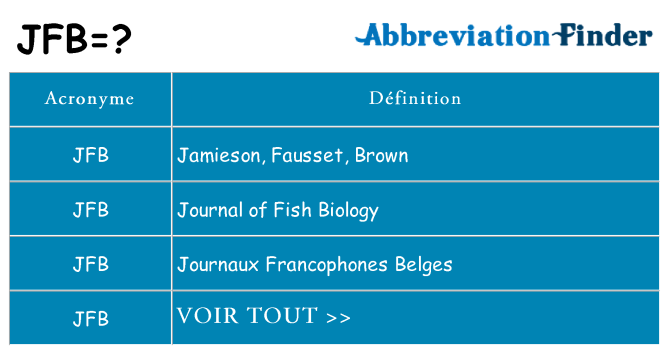 Ce que signifie le sigle pour jfb