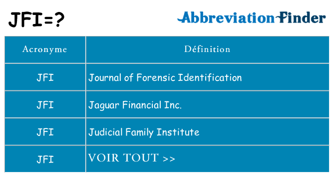 Ce que signifie le sigle pour jfi