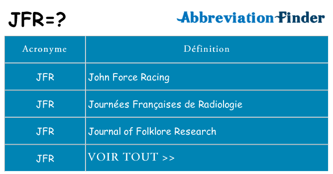 Ce que signifie le sigle pour jfr
