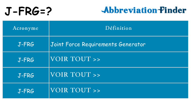 Ce que signifie le sigle pour j-frg