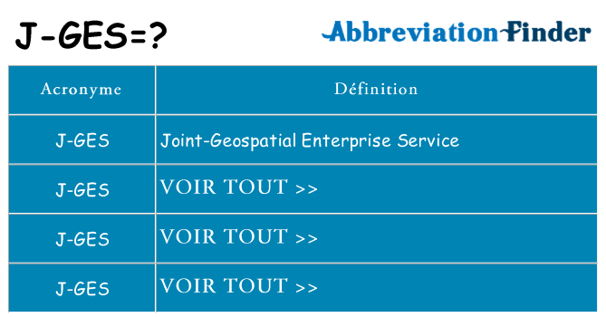 Ce que signifie le sigle pour j-ges