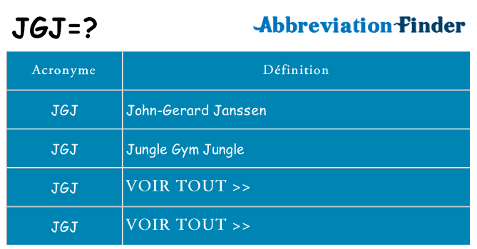 Ce que signifie le sigle pour jgj