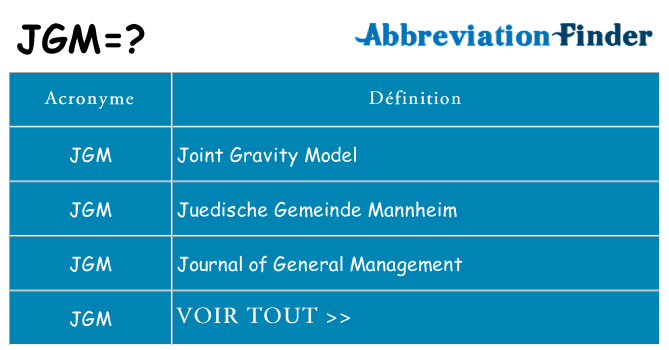 Ce que signifie le sigle pour jgm
