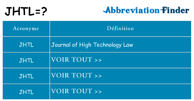 Ce que signifie le sigle pour jhtl