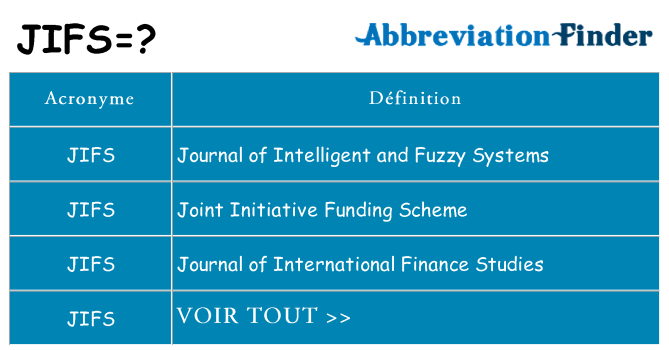 Ce que signifie le sigle pour jifs